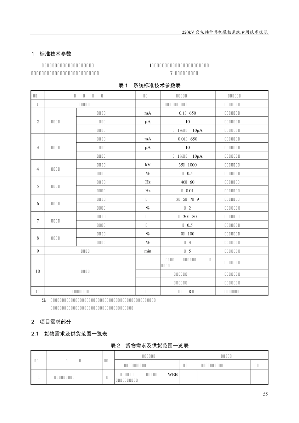 避雷器在线监测系统专用技术规范_第3页