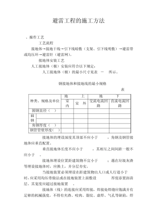 避雷工程的施工方法