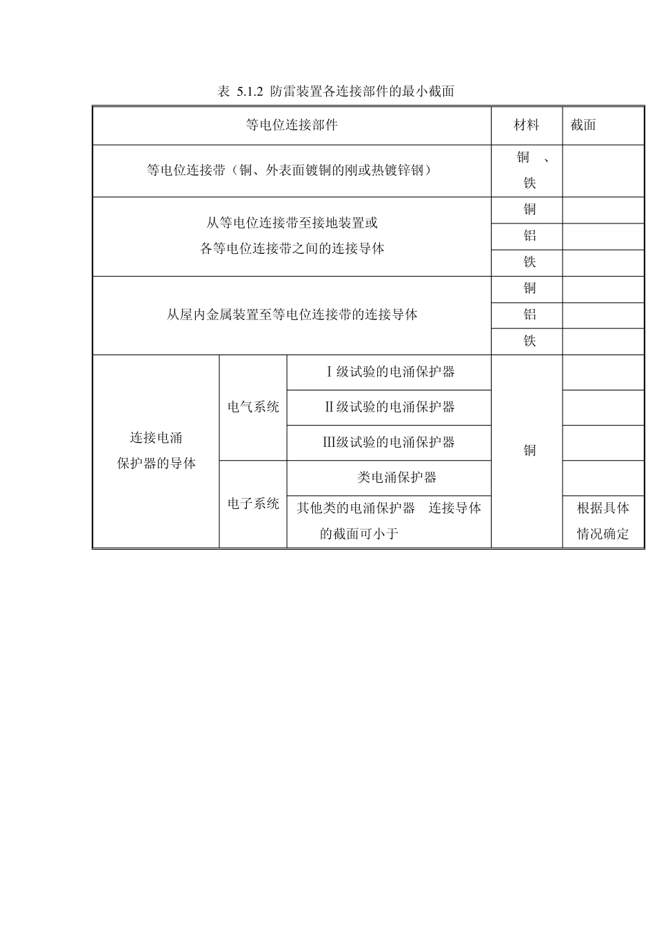 避雷针设置材料、尺寸要求_第2页