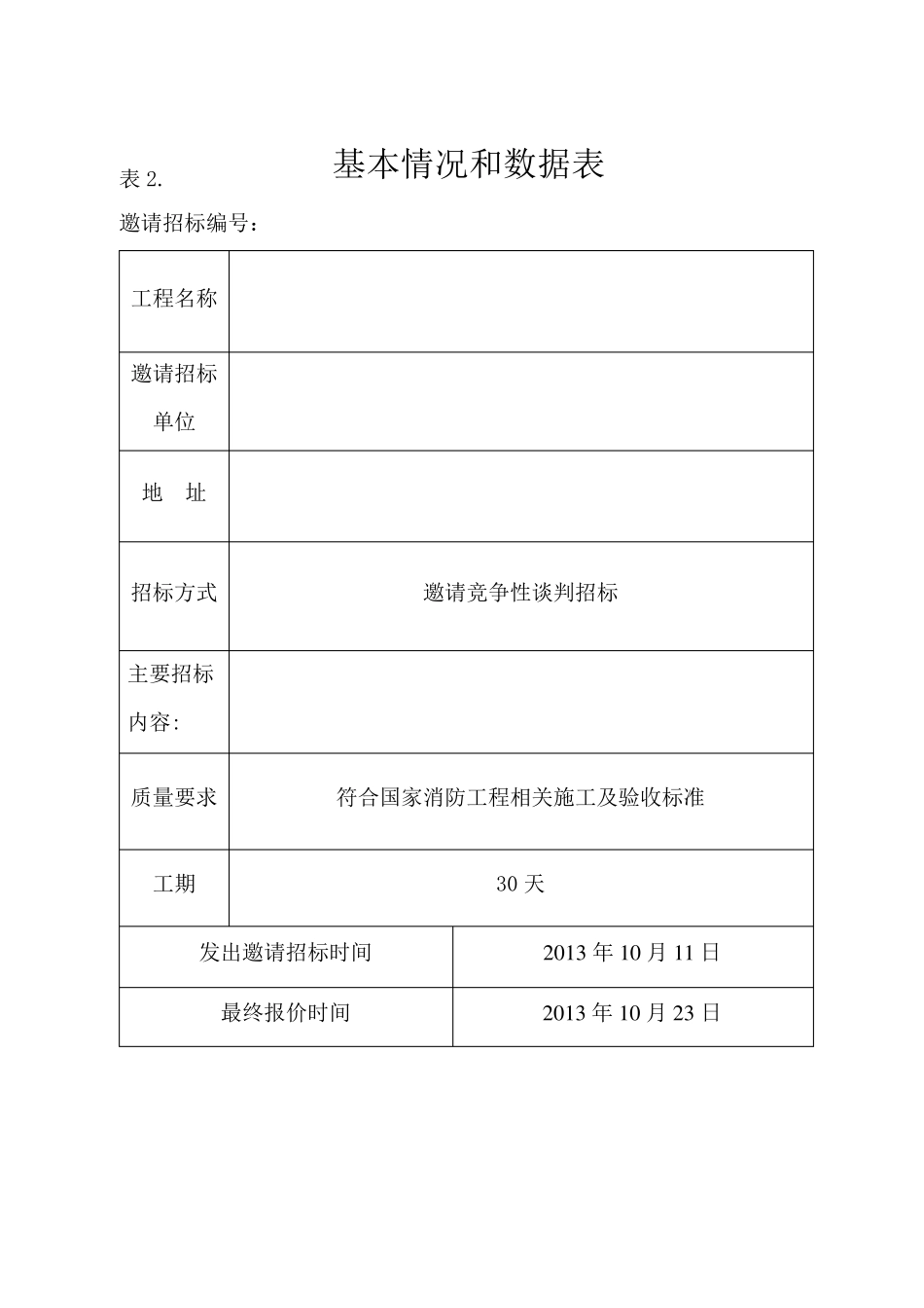 邀请竞争性谈判招标表格资料_第2页