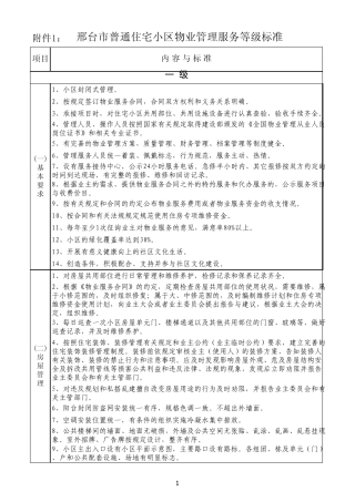邢台市普通住宅小区物业管理服务等级标准