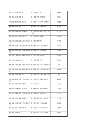 邢台建筑企业
