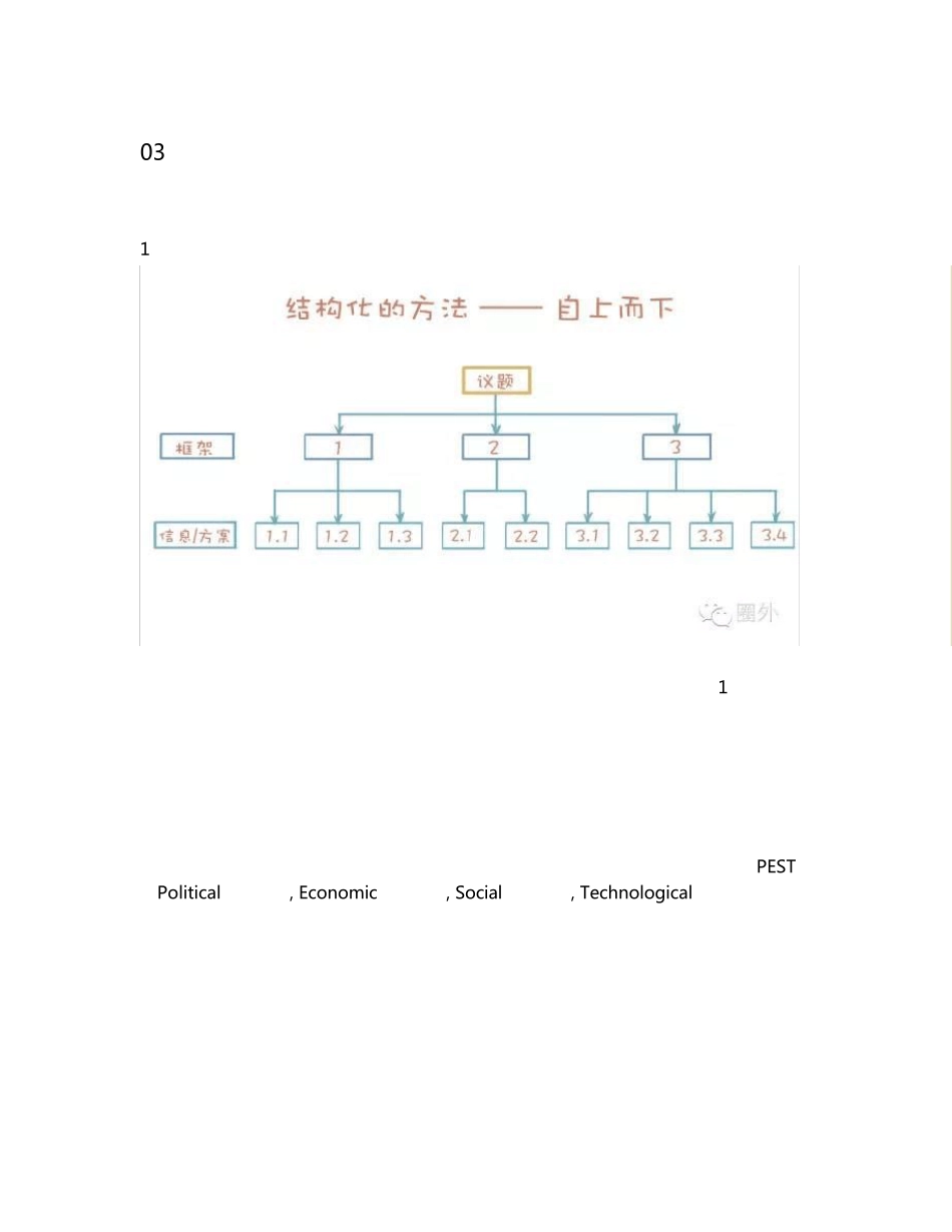 那些牛人的结构化思维是如何炼成的_第3页