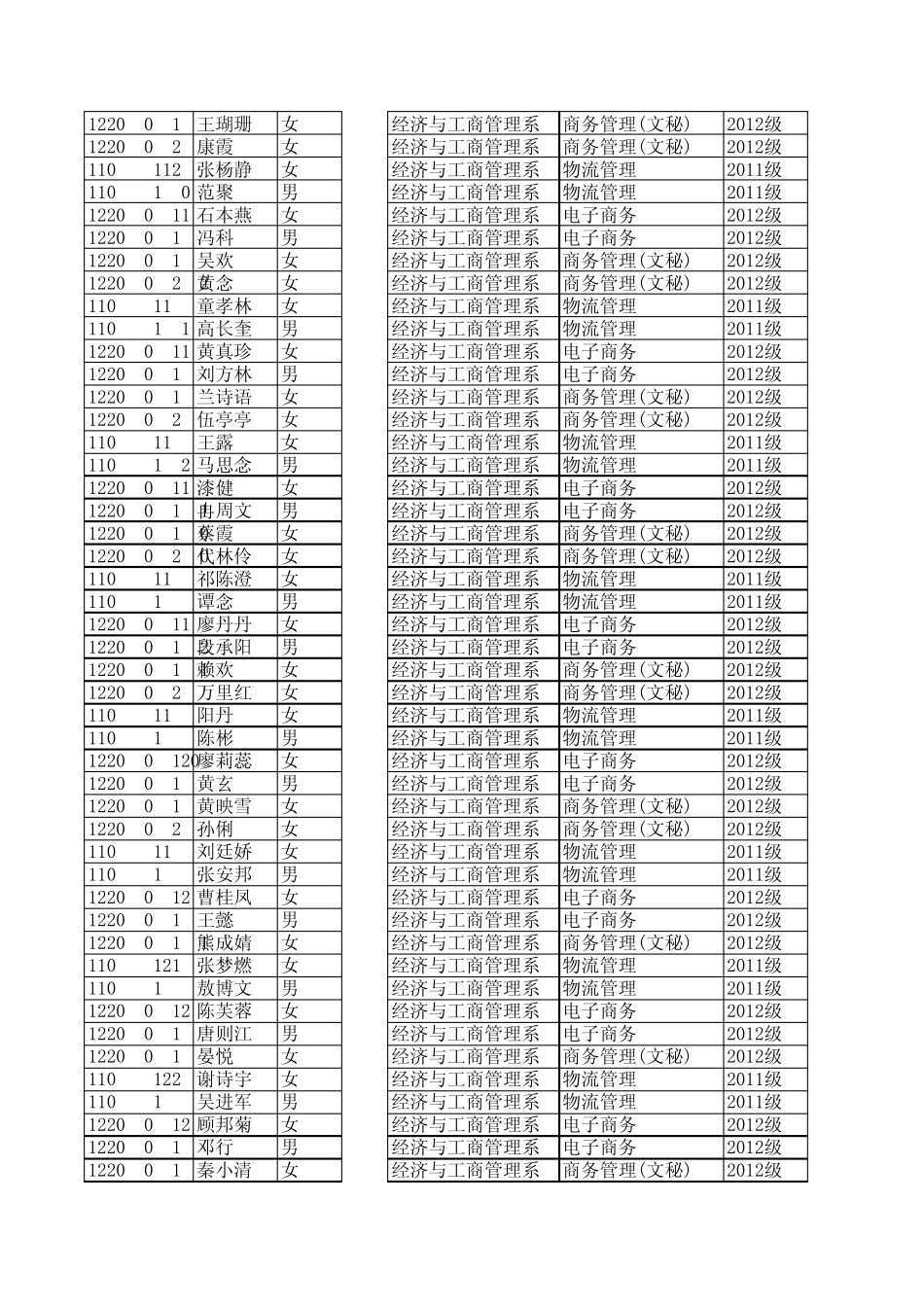邮件合并素材_第2页