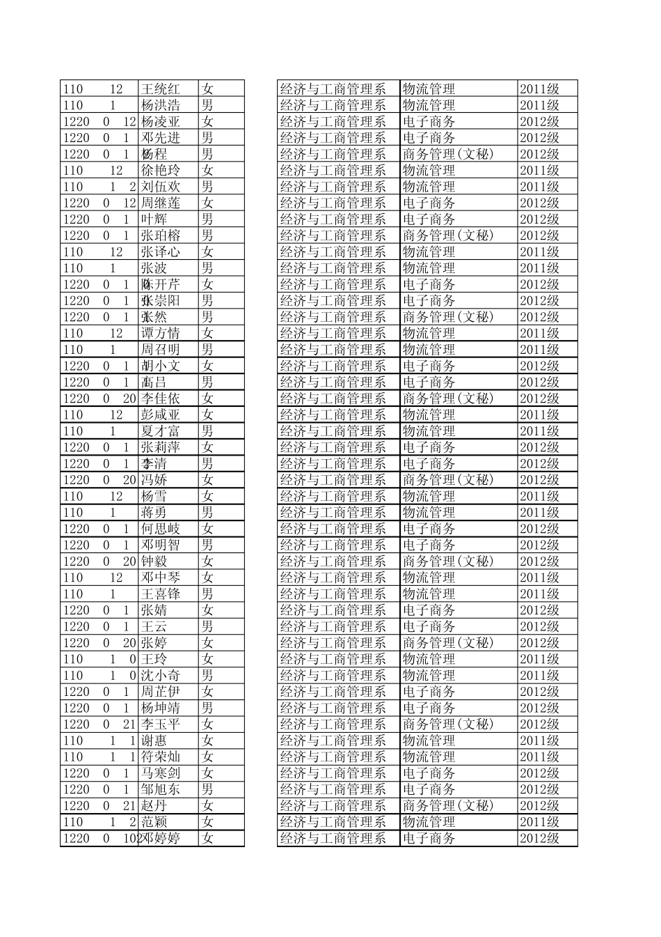邮件合并素材_第3页