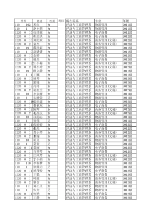 邮件合并素材