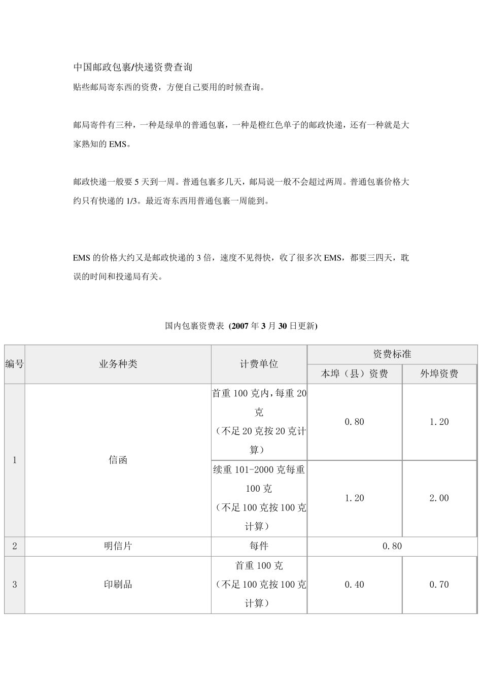 邮政包裹价格表_第1页