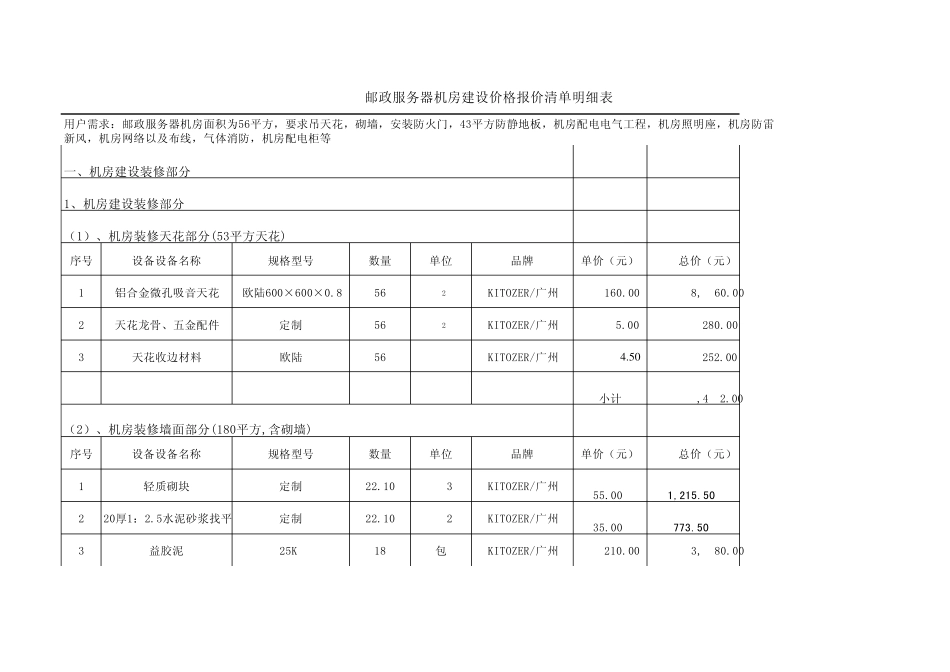 邮政服务器机房建设价格报价清单明细表_第1页