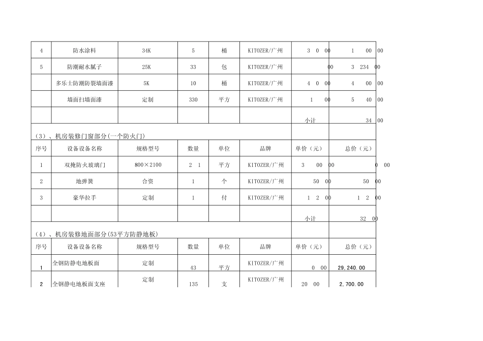 邮政服务器机房建设价格报价清单明细表_第2页