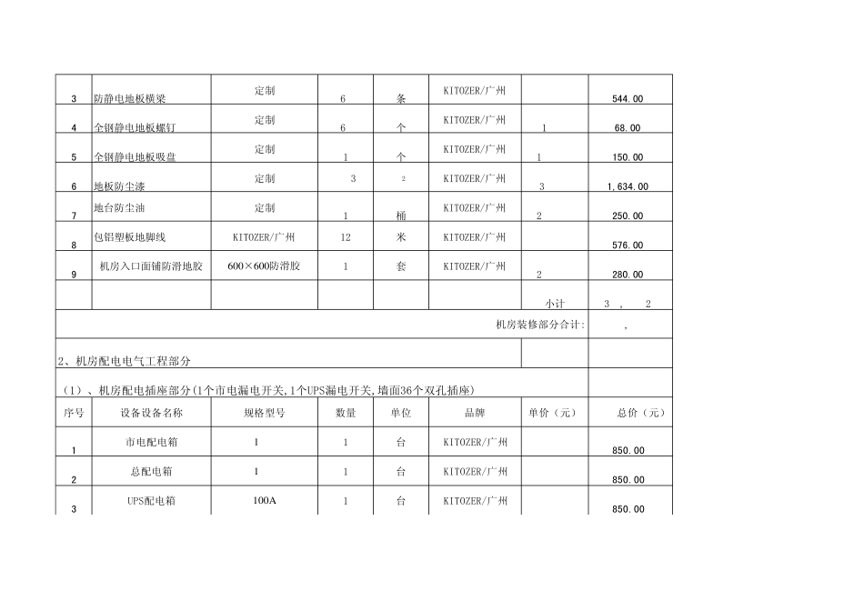 邮政服务器机房建设价格报价清单明细表_第3页