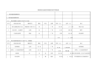 邮政机房建设价格报价清单明细表