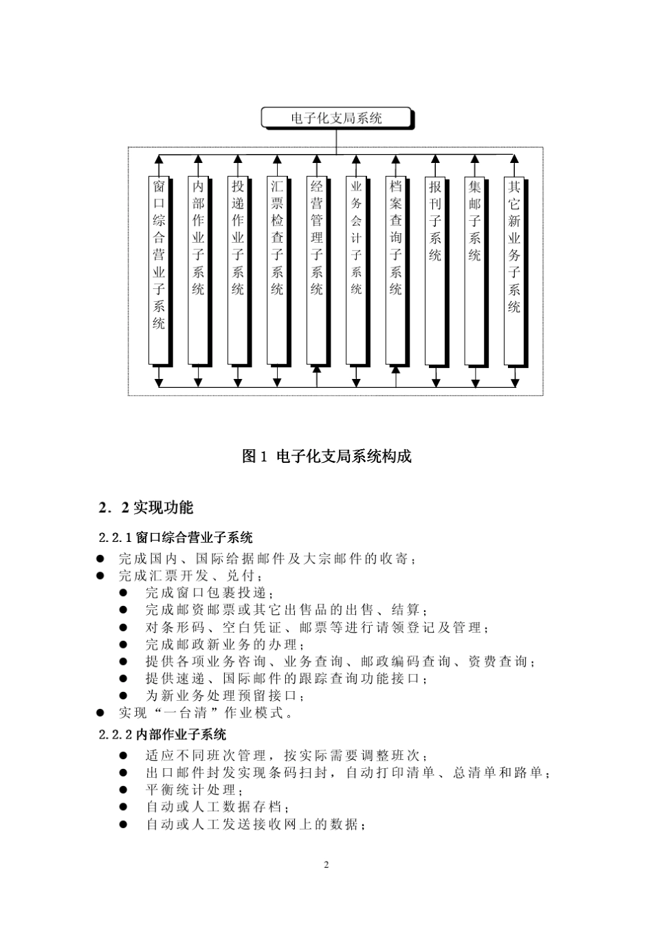 邮政电子化支局系统_第2页
