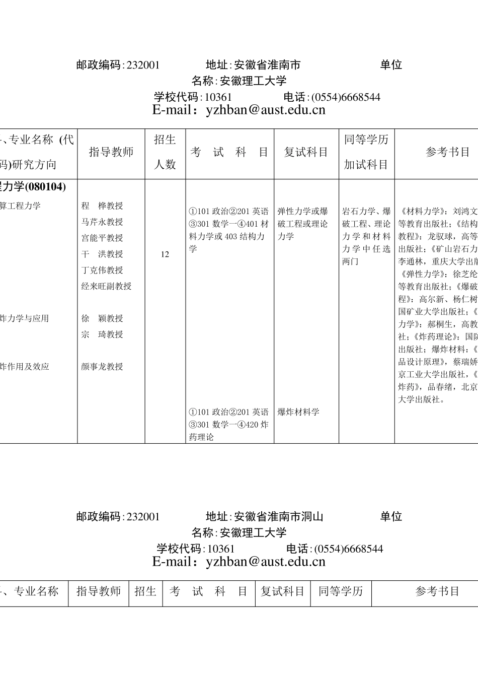 邮政编码：232001地址：安徽省淮南市单位名称：安徽理工大学_第1页