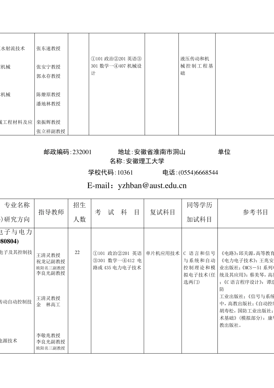 邮政编码：232001地址：安徽省淮南市单位名称：安徽理工大学_第3页