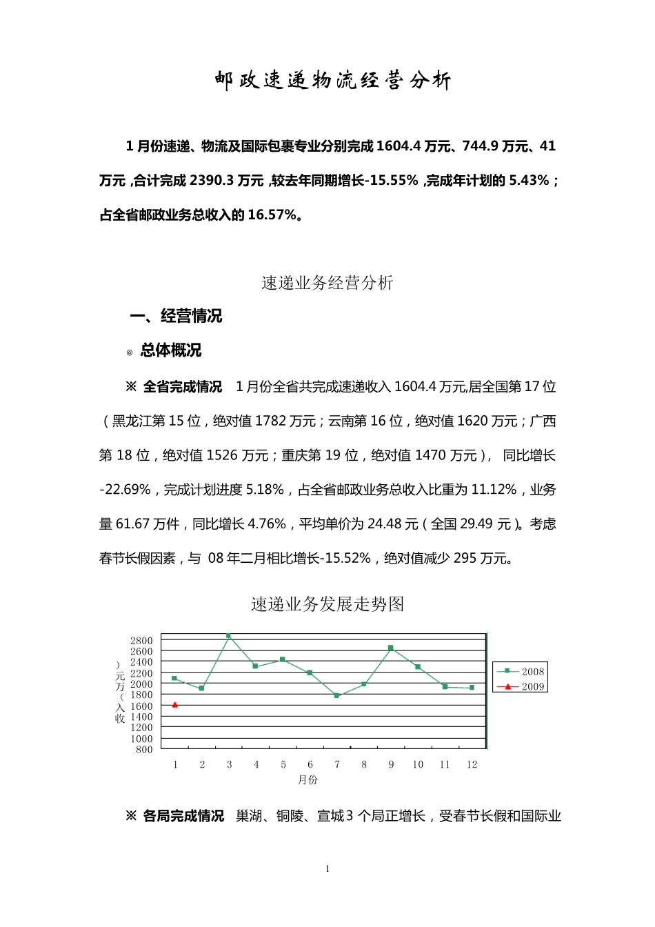 邮政速递物流经营分析_第1页