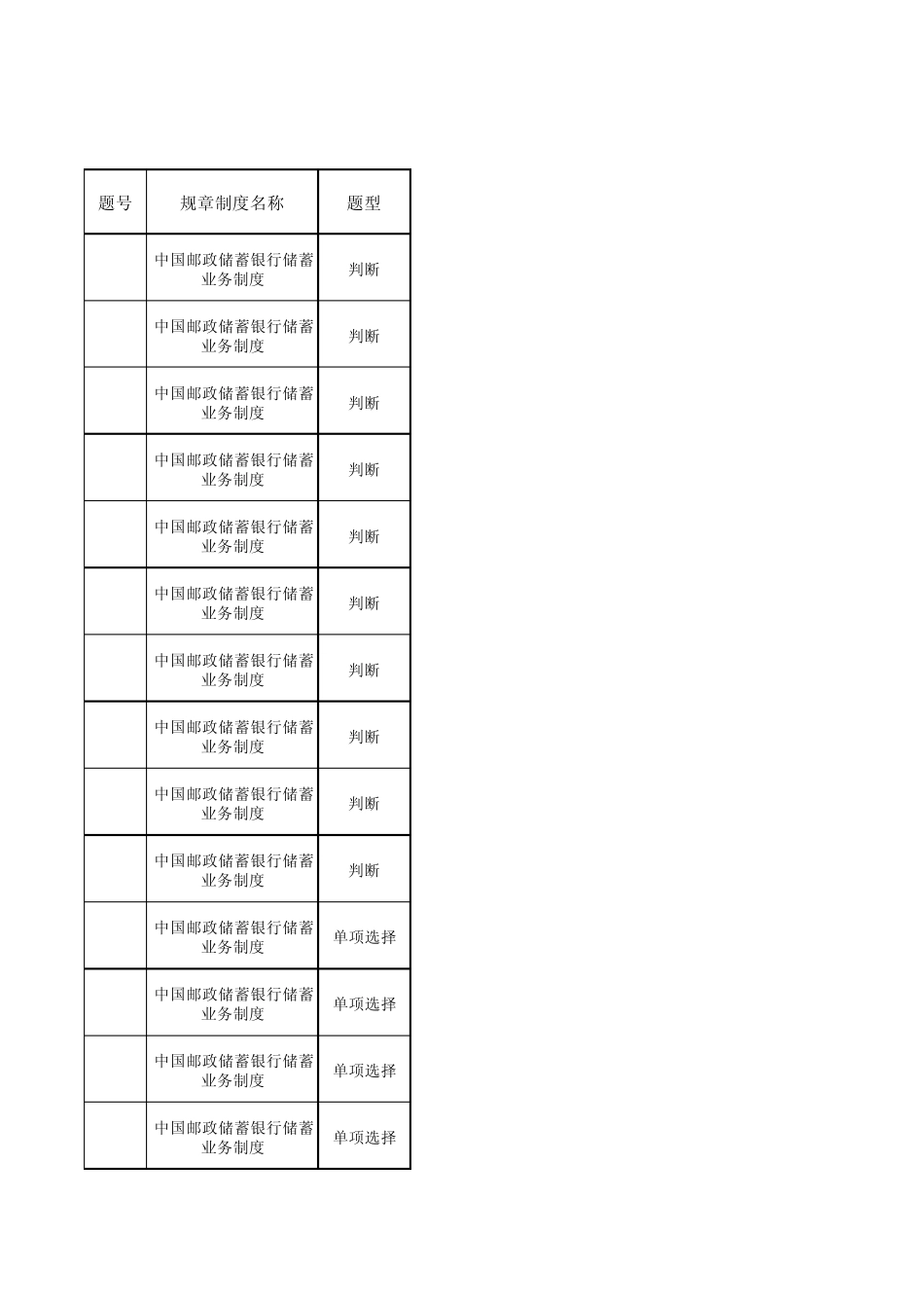 邮政金融资金安全知识学习与考核”专项活动考试题(专业知识—柜员)_第1页