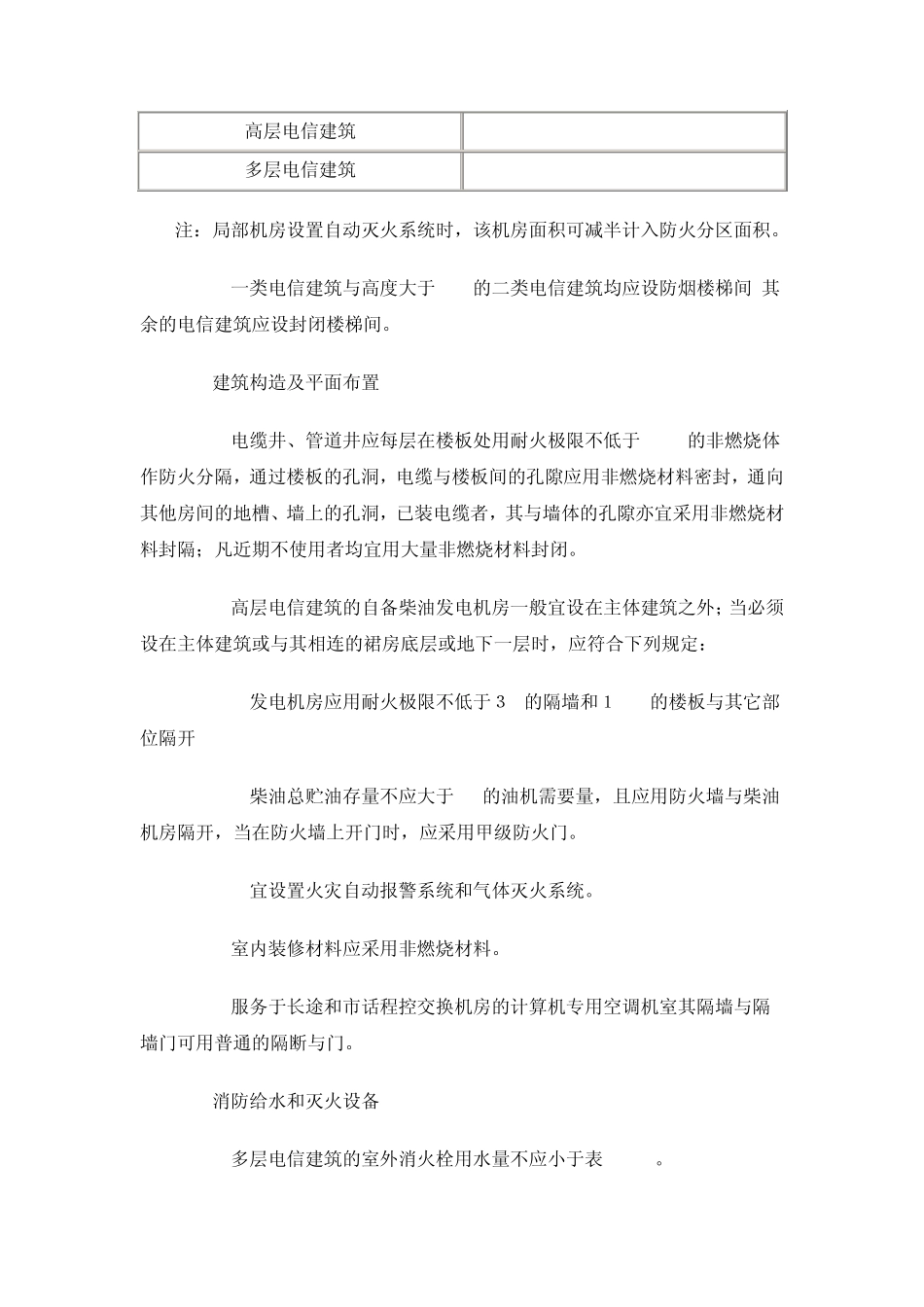 邮电建筑防火设计标准_第2页
