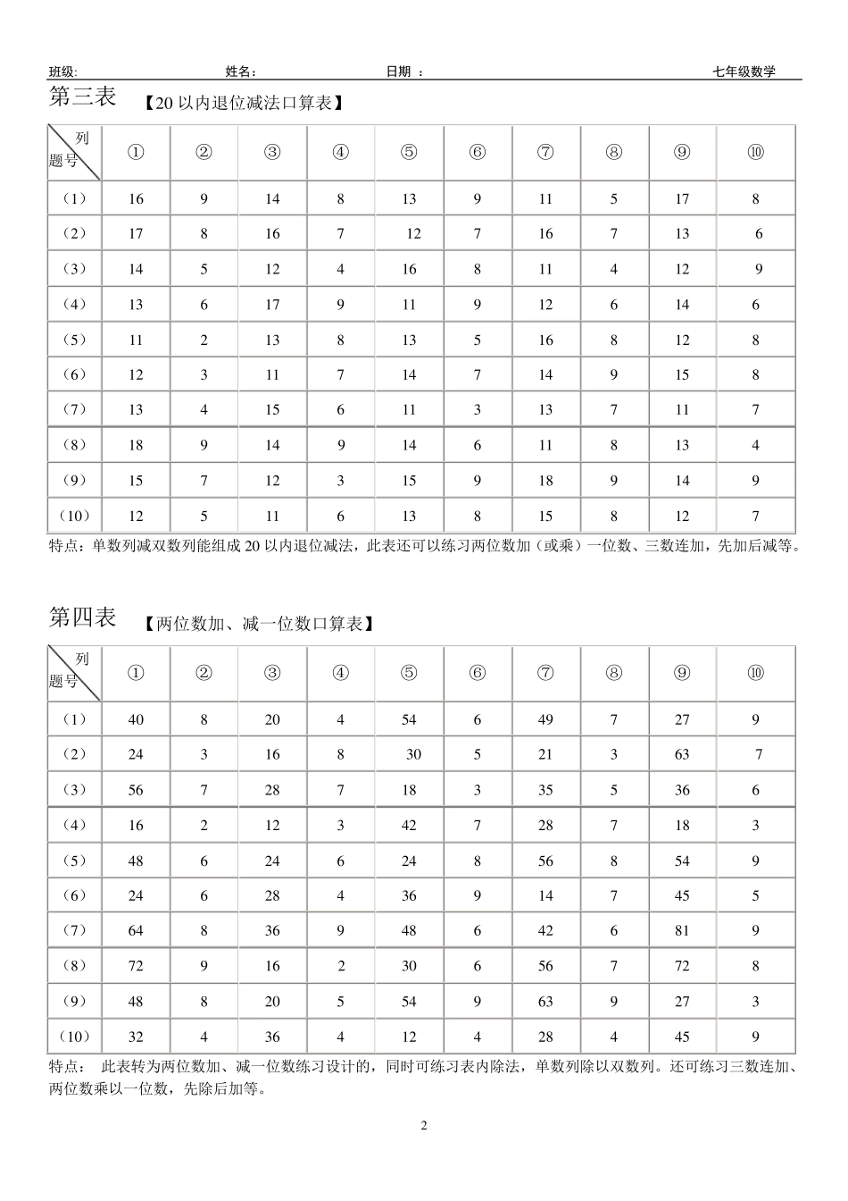 邱学华口算表(电子档)_第2页