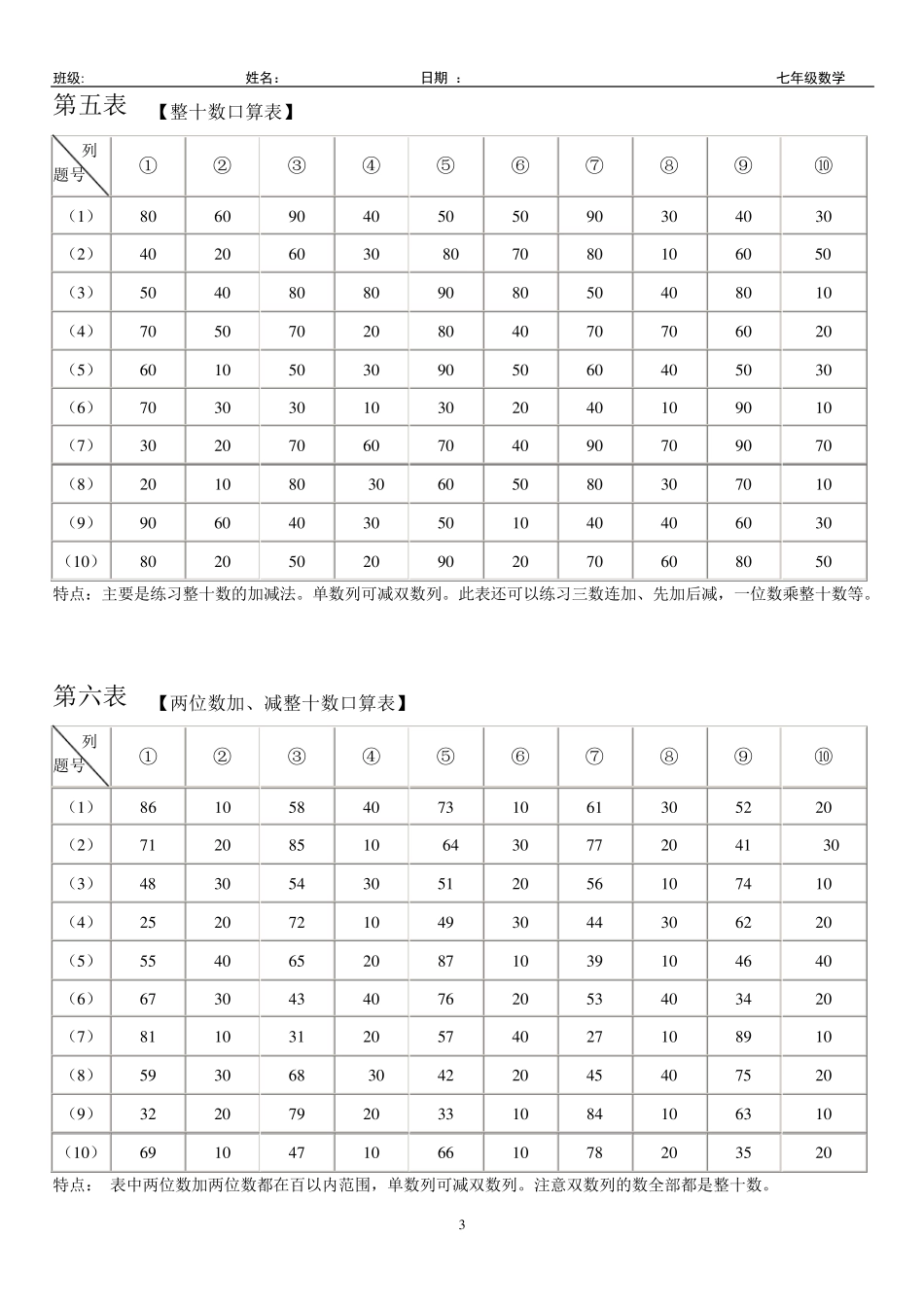 邱学华口算表(电子档)_第3页