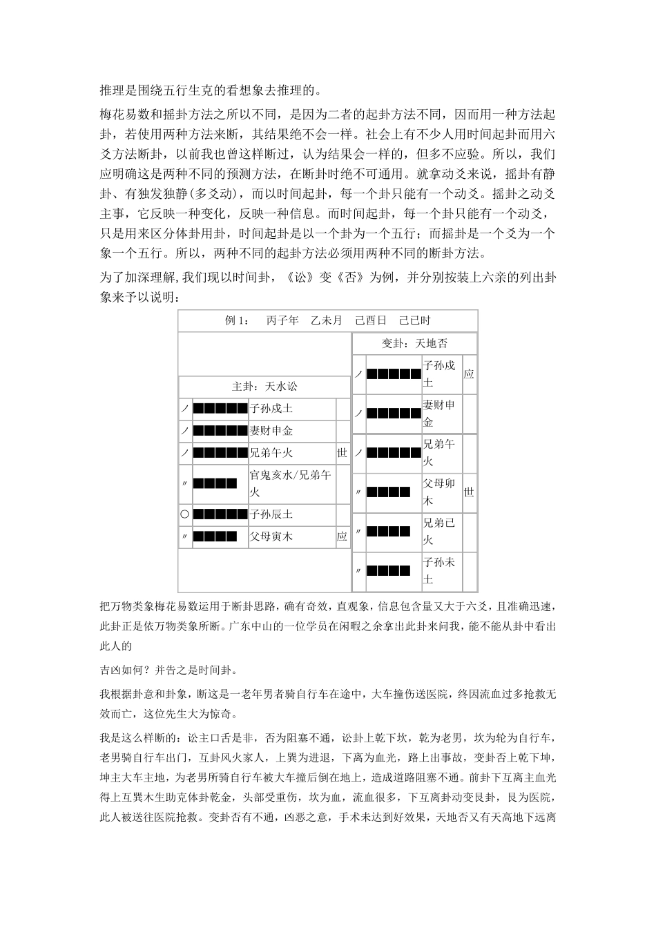 邵伟华周易六爻预测讲义全集(批注版)_第2页