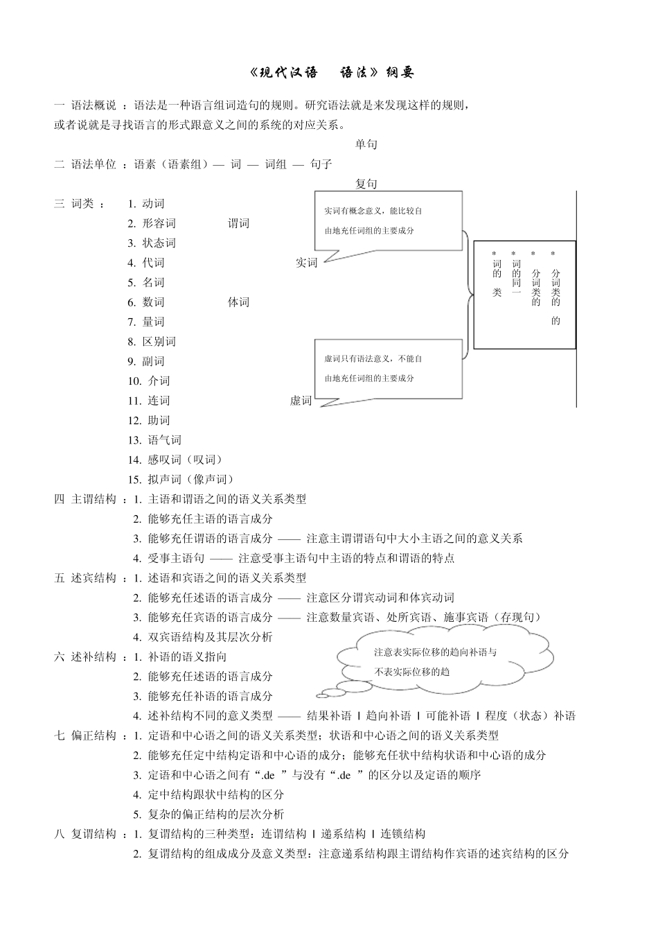 邵敬敏版本现代汉语结构提纲_第1页