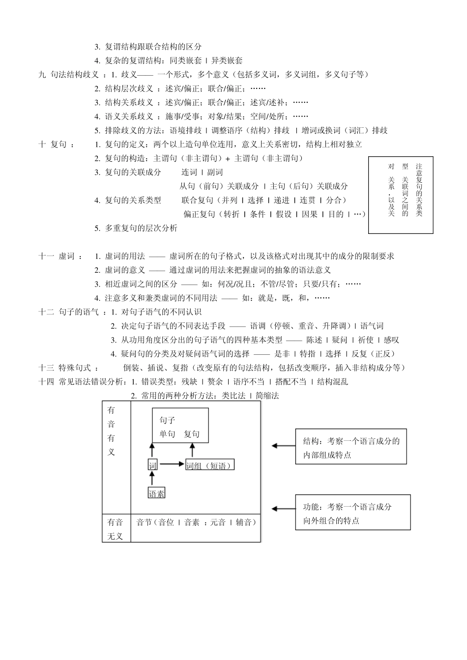 邵敬敏版本现代汉语结构提纲_第2页