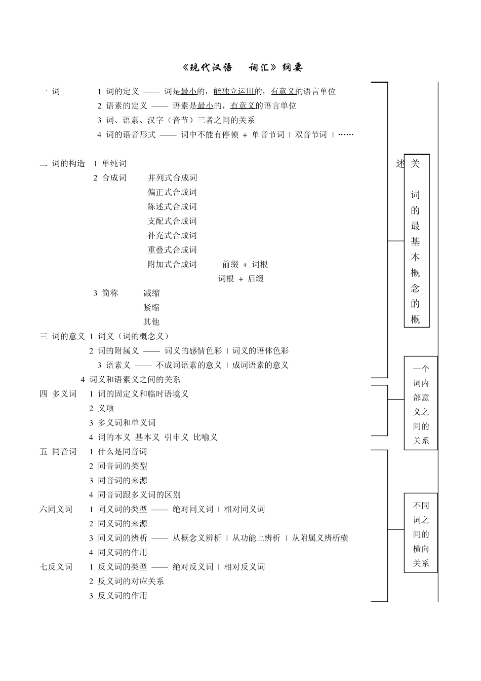 邵敬敏版本现代汉语结构提纲_第3页