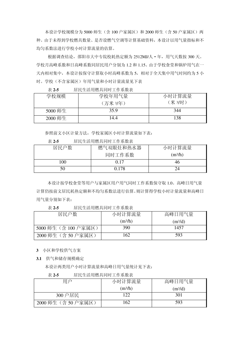 邵阳小区供气方案_第2页