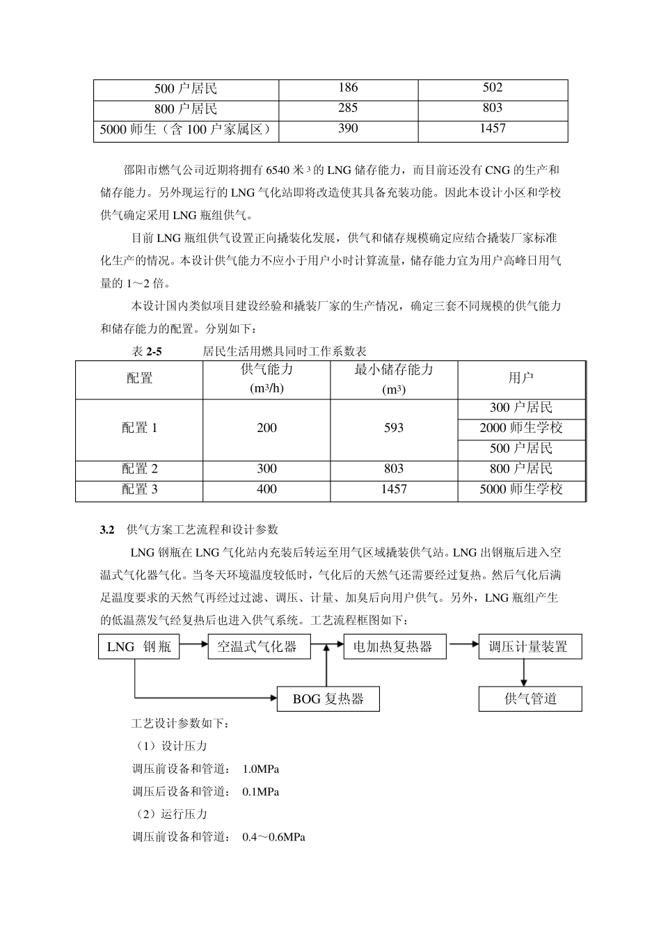 邵阳小区供气方案_第3页