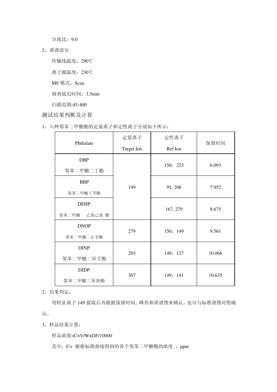 邻苯二甲酸酯的测试气质联用_第2页