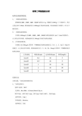 邻苯二甲酸酯的测试气质联用