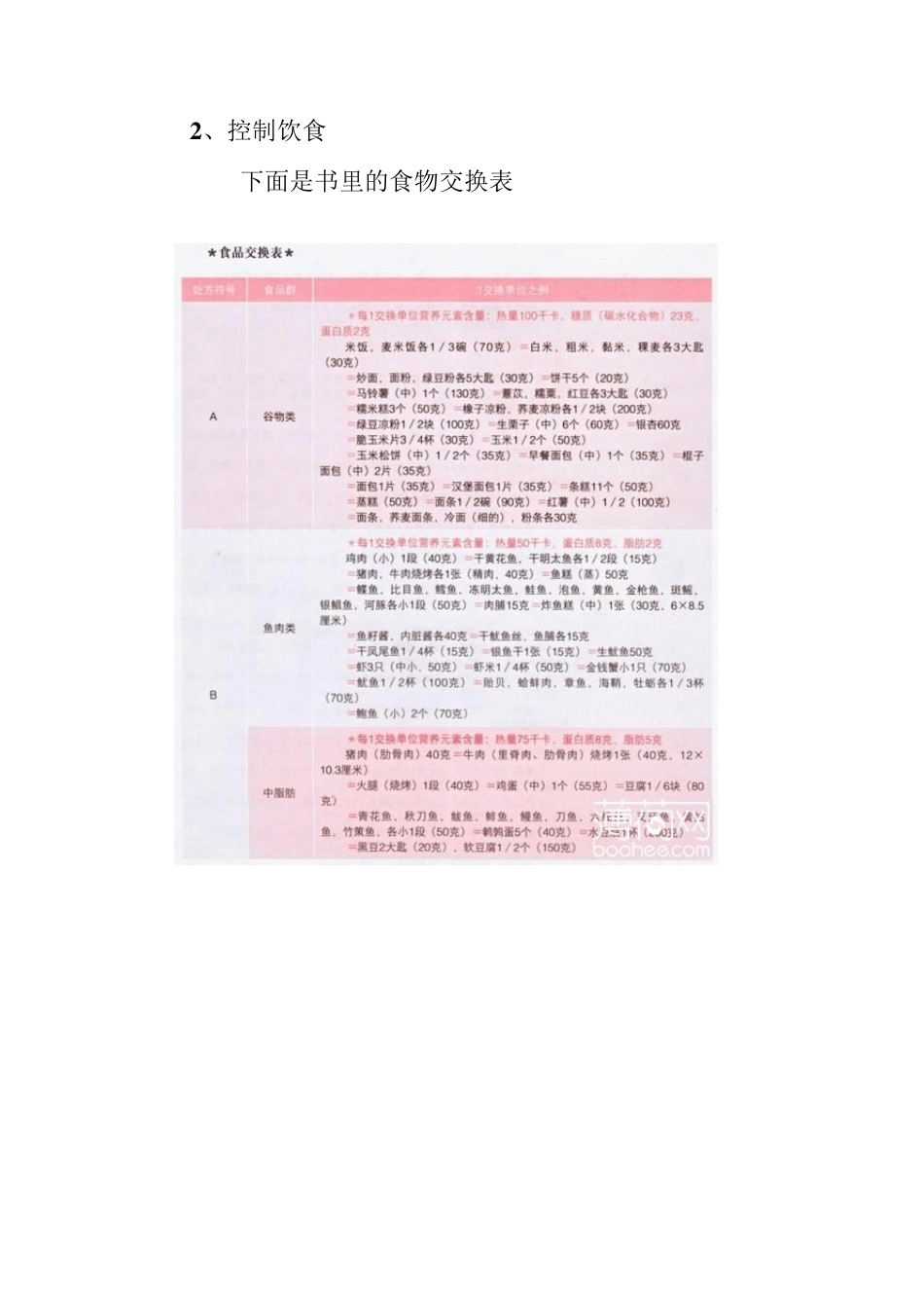 郑多燕减肥天书_第2页