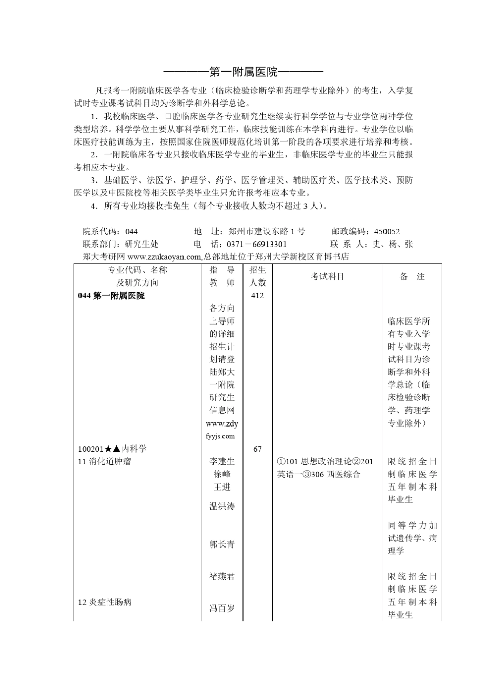 郑大一附院2013年考研专业目录_第1页