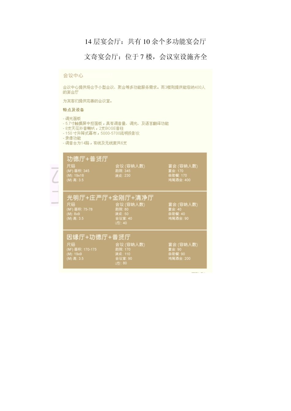 郑州会议酒店_第3页