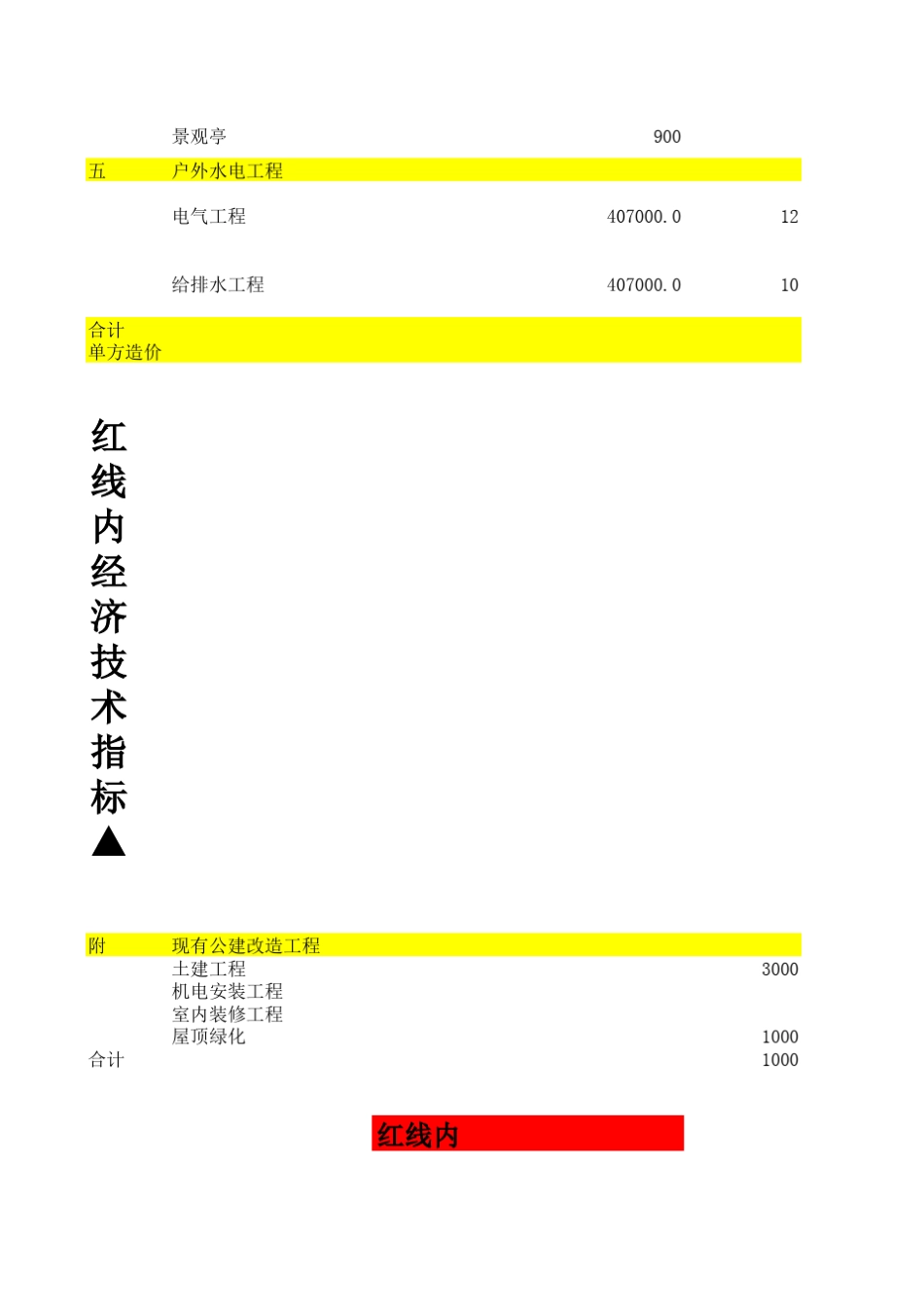 郑州公园工程量及技术经济指标130917_第2页