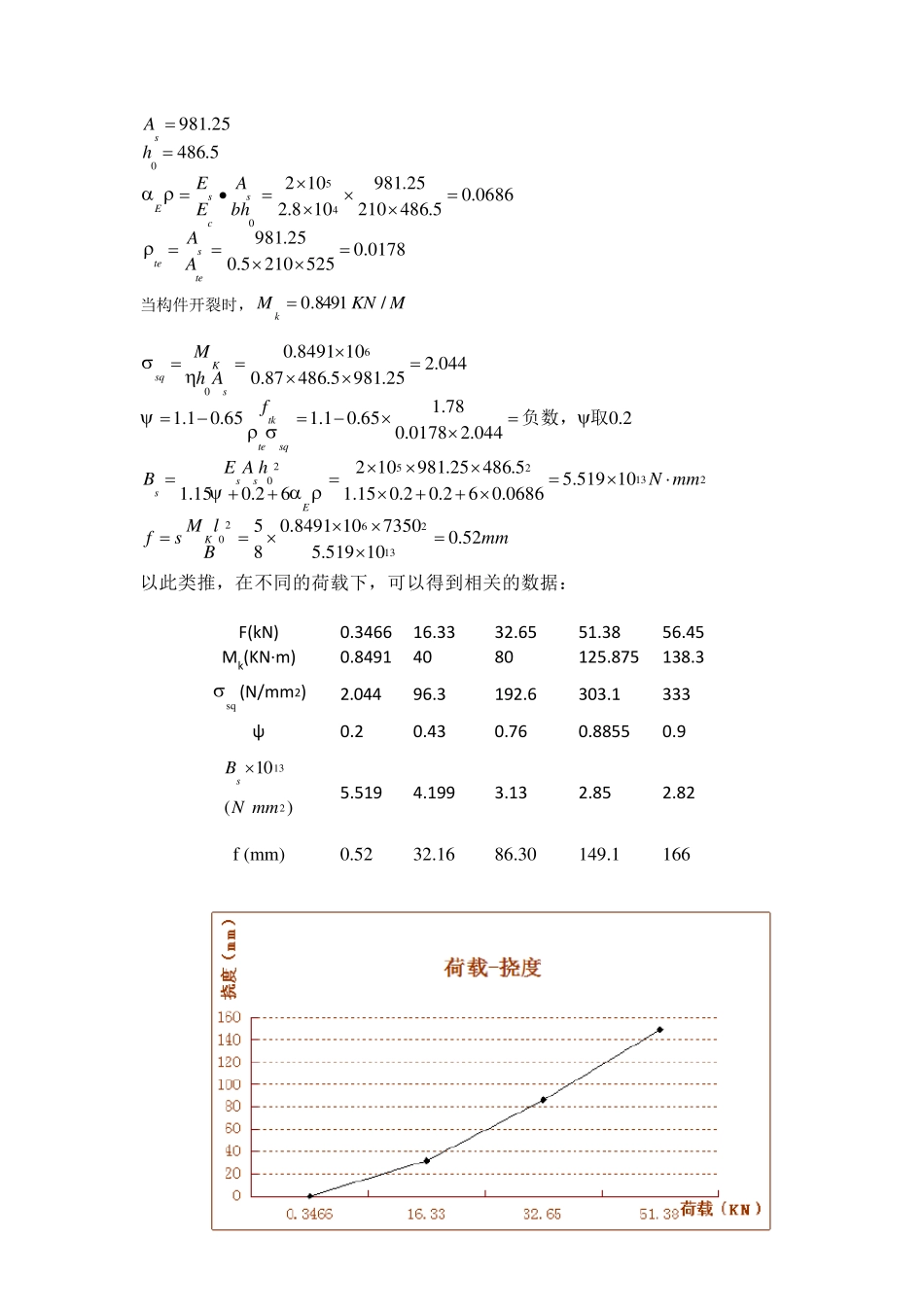 郑州大学现代远程教育《综合性实践环节》课程考核_第3页