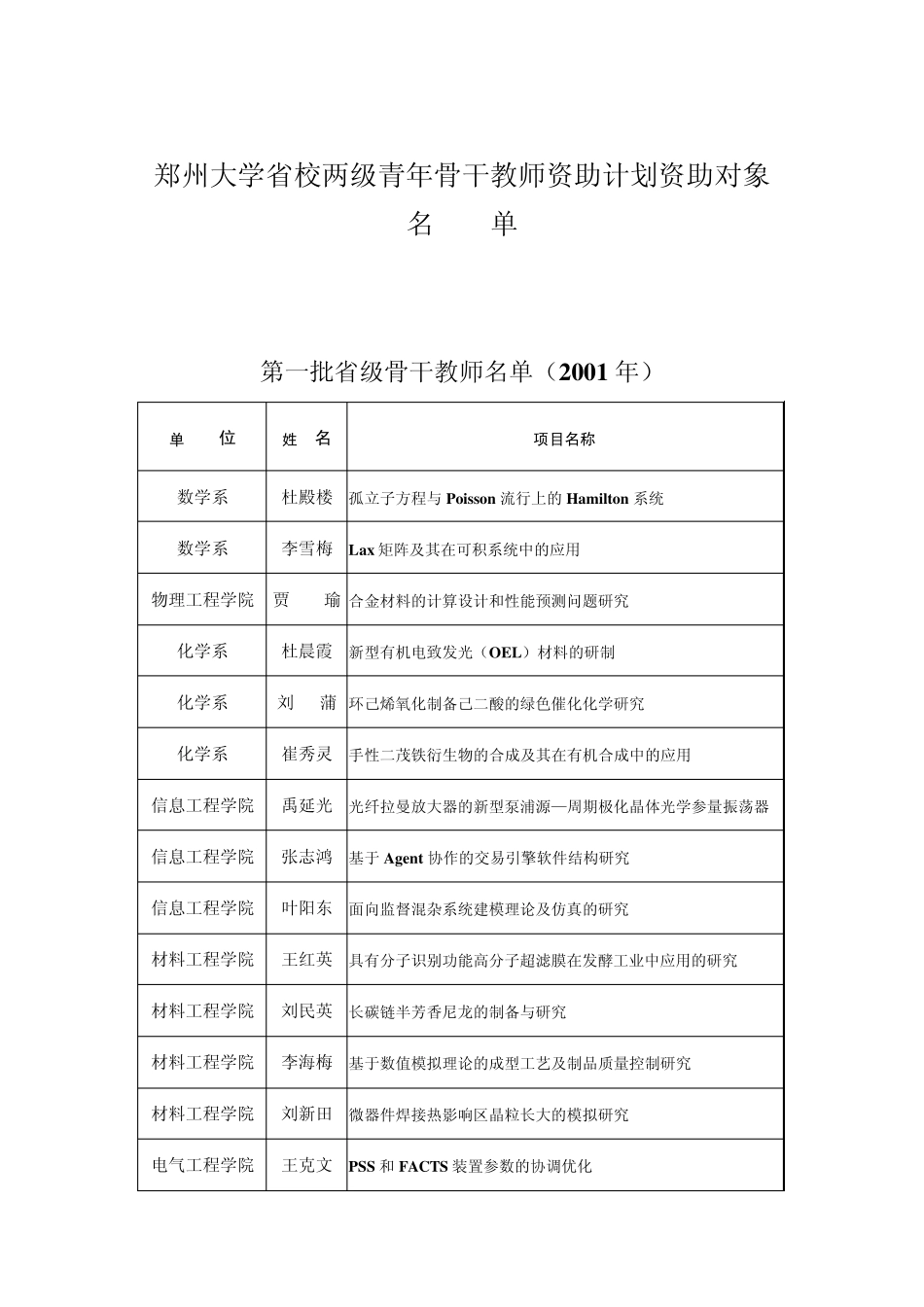 郑州大学省校两级青年骨干教师资助计划资助对象_第1页