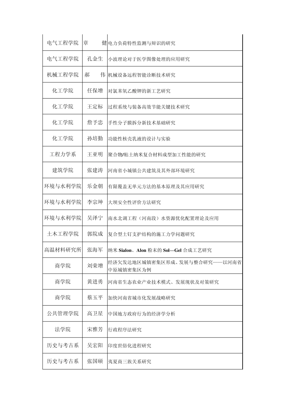 郑州大学省校两级青年骨干教师资助计划资助对象_第2页