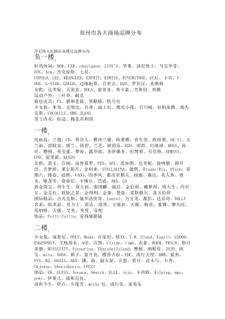郑州市各大商场品牌分布概况
