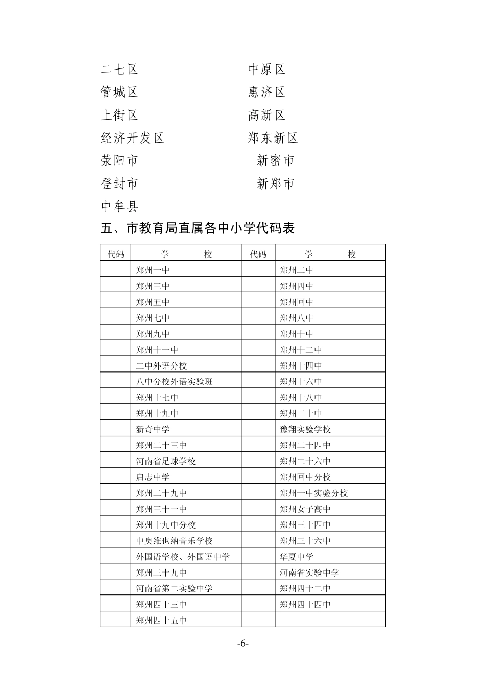 郑州市市区学生学籍号编制规则及学校代码表_第2页