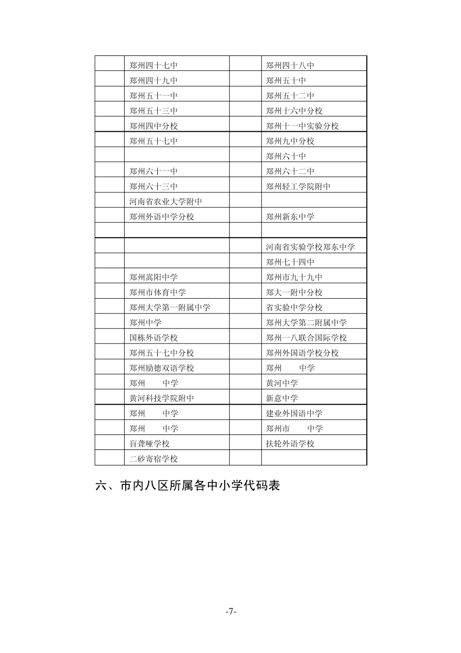郑州市市区学生学籍号编制规则及学校代码表_第3页