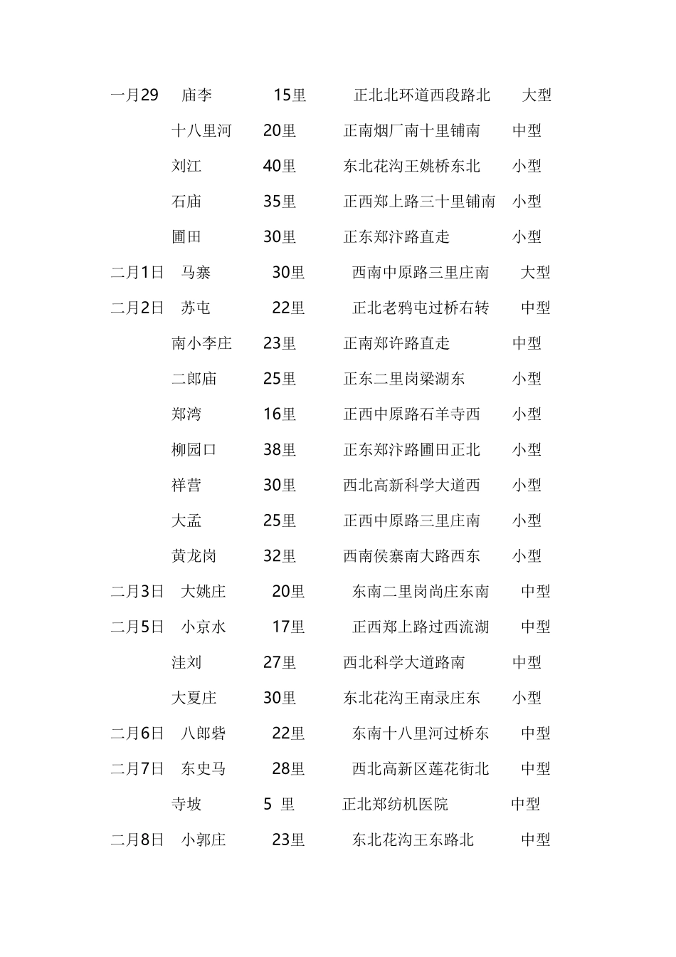 郑州标准会谱_第2页