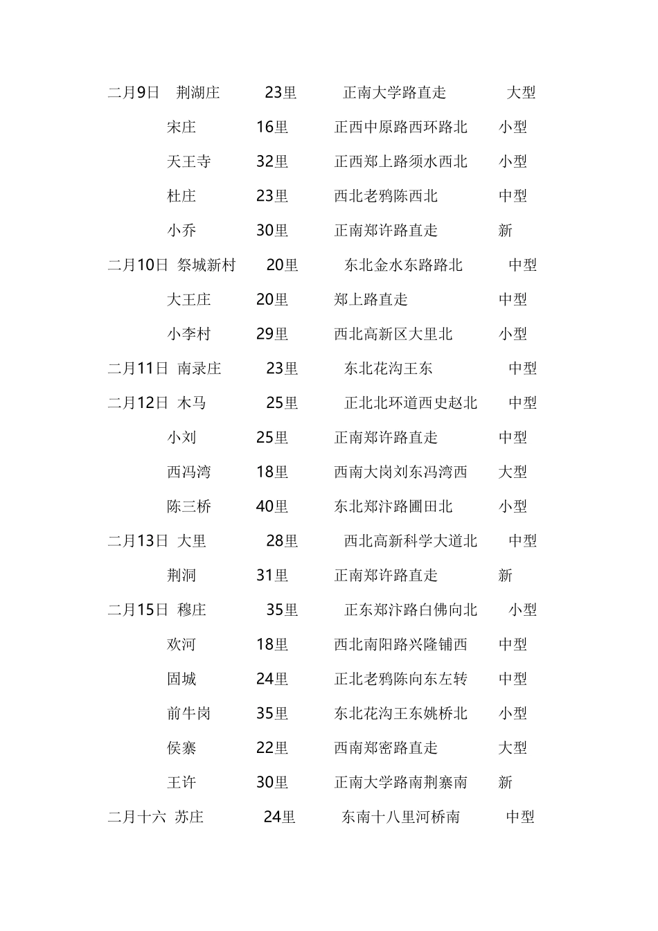 郑州标准会谱_第3页
