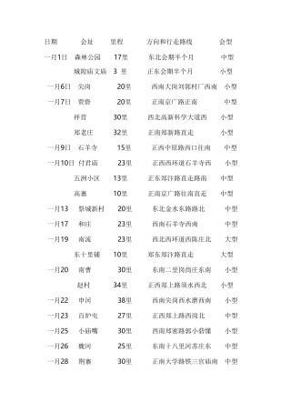 郑州标准会谱
