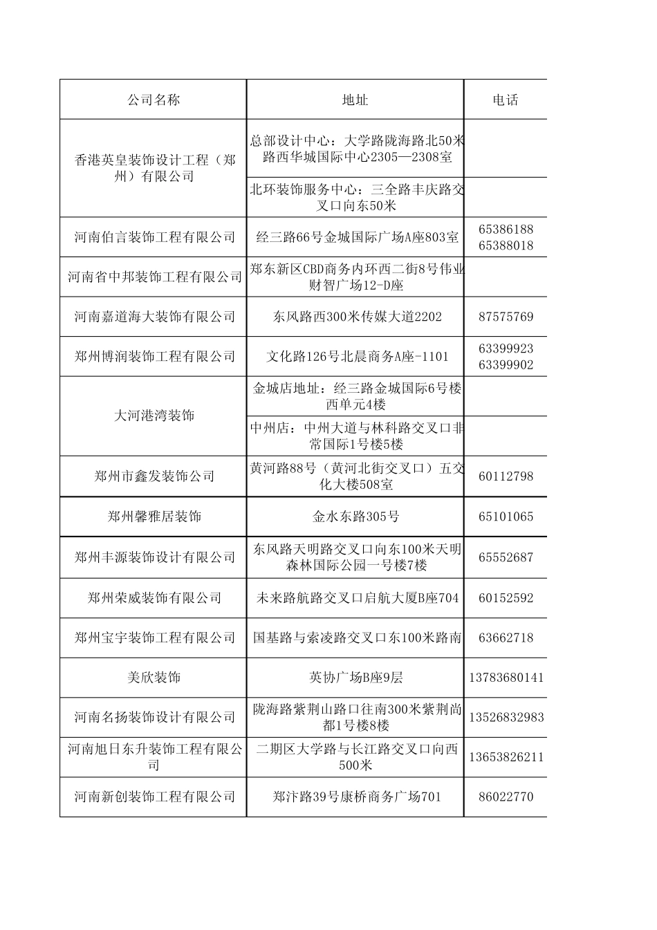 郑州装修公司大全_第2页