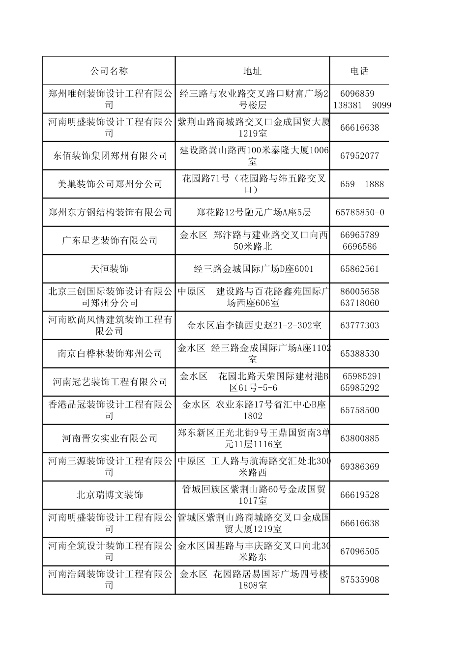 郑州装修公司大全_第3页