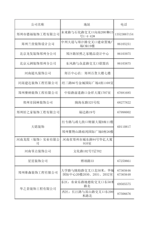 郑州装修公司大全