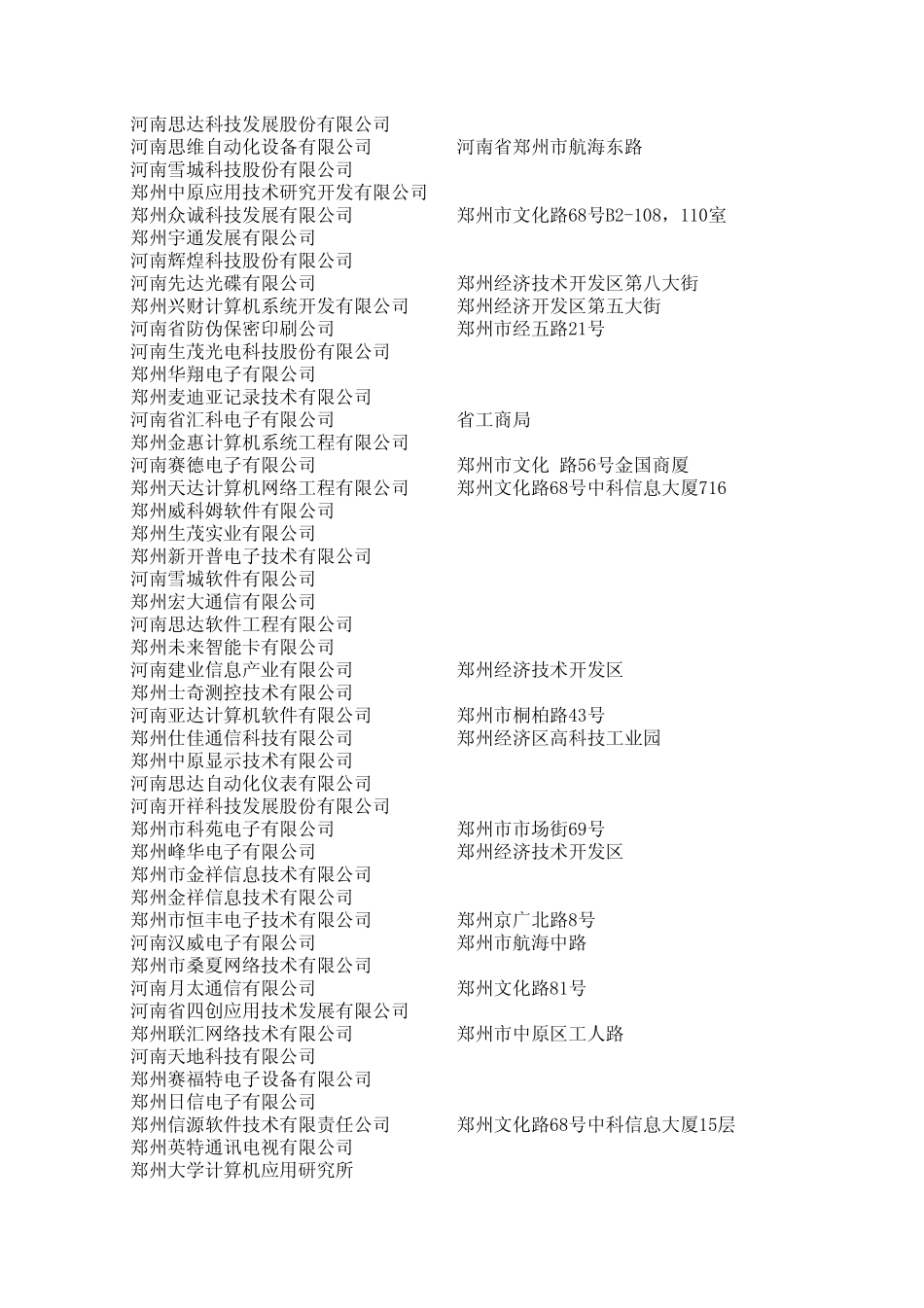 郑州高新技术企业列表_第1页