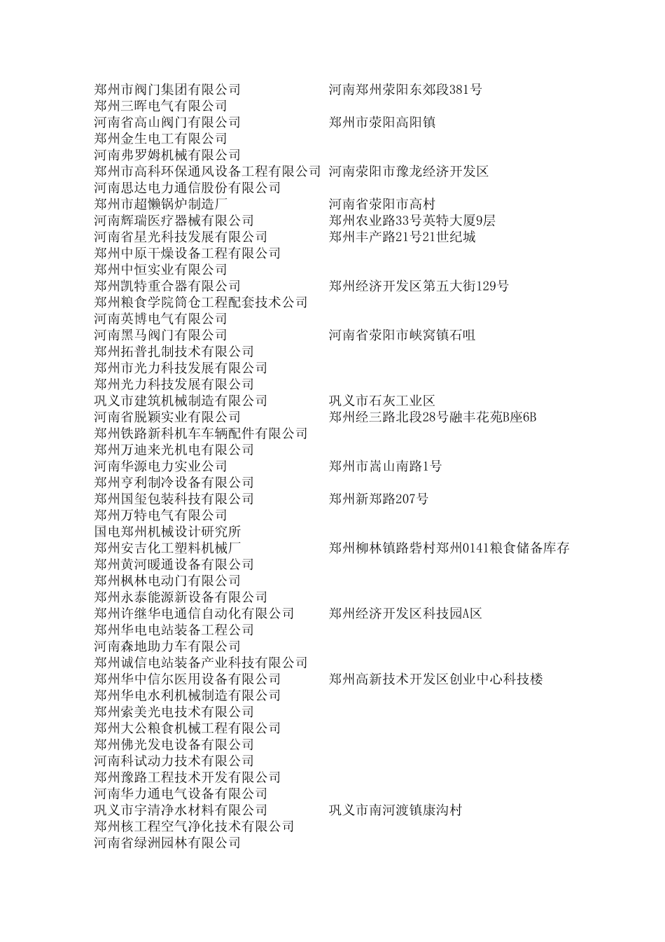 郑州高新技术企业列表_第3页