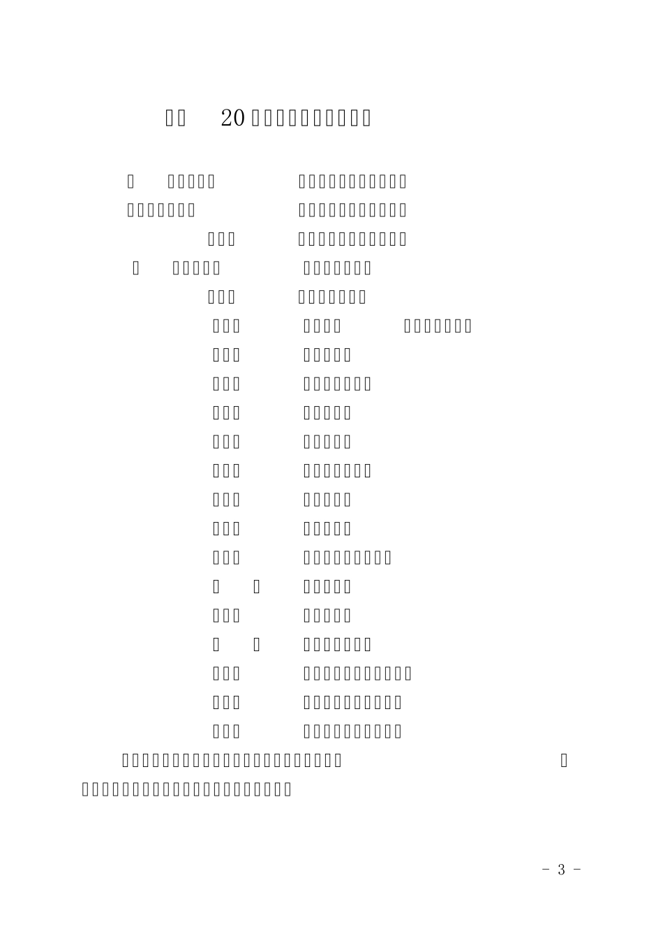郑州高新区建区20周年庆典活动_第3页